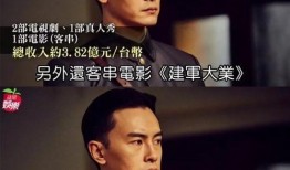 刘俊杰最新爆料,揭秘娱乐圈不为人知的幕后真相